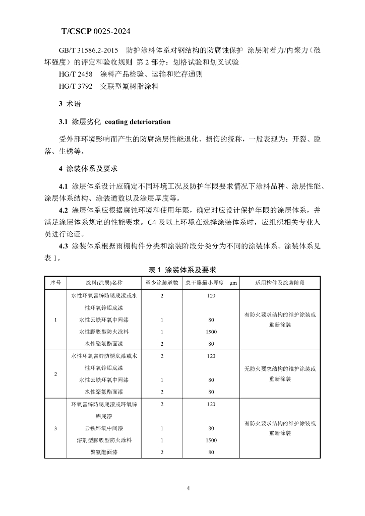 T/CSCP 0025-2024 标准预览