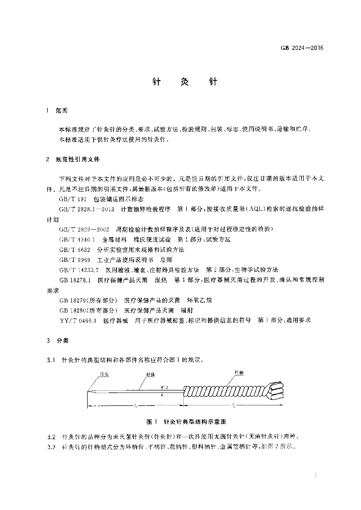 GB 2024-2016 标准预览