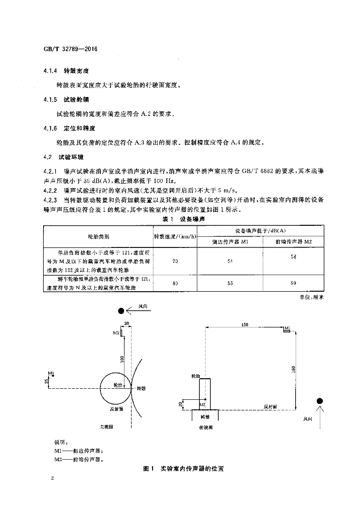 GB/T 32789-2016 标准预览