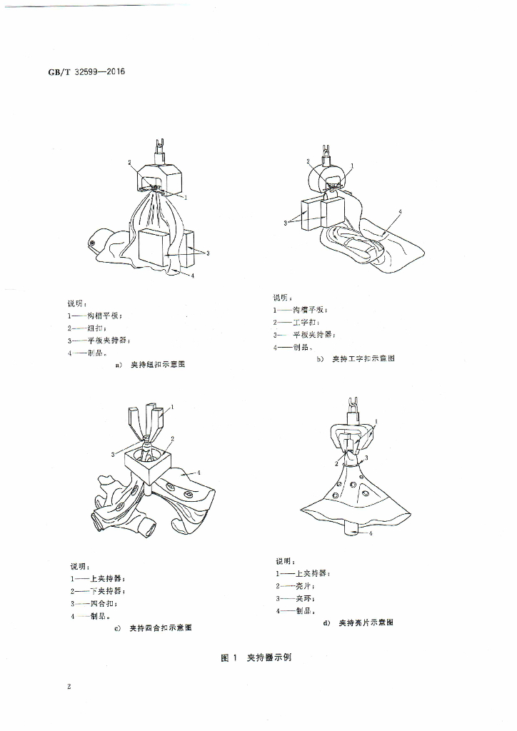 GB/T 32599-2016 标准预览