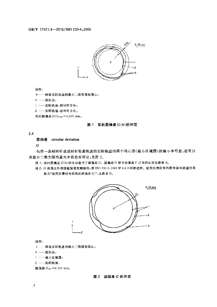 GB/T 17421.4-2016 标准预览