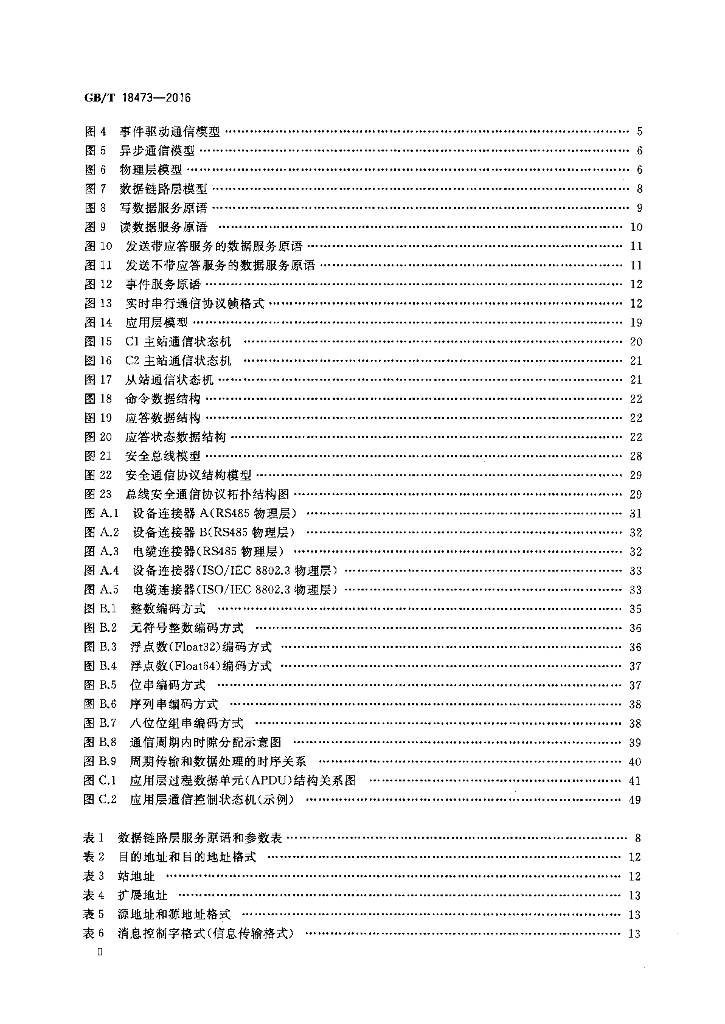 GB/T 18473-2016 标准预览