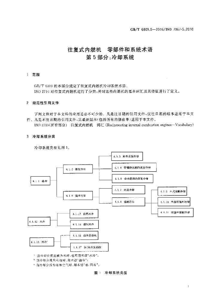 GB/T 6809.5-2016 标准预览