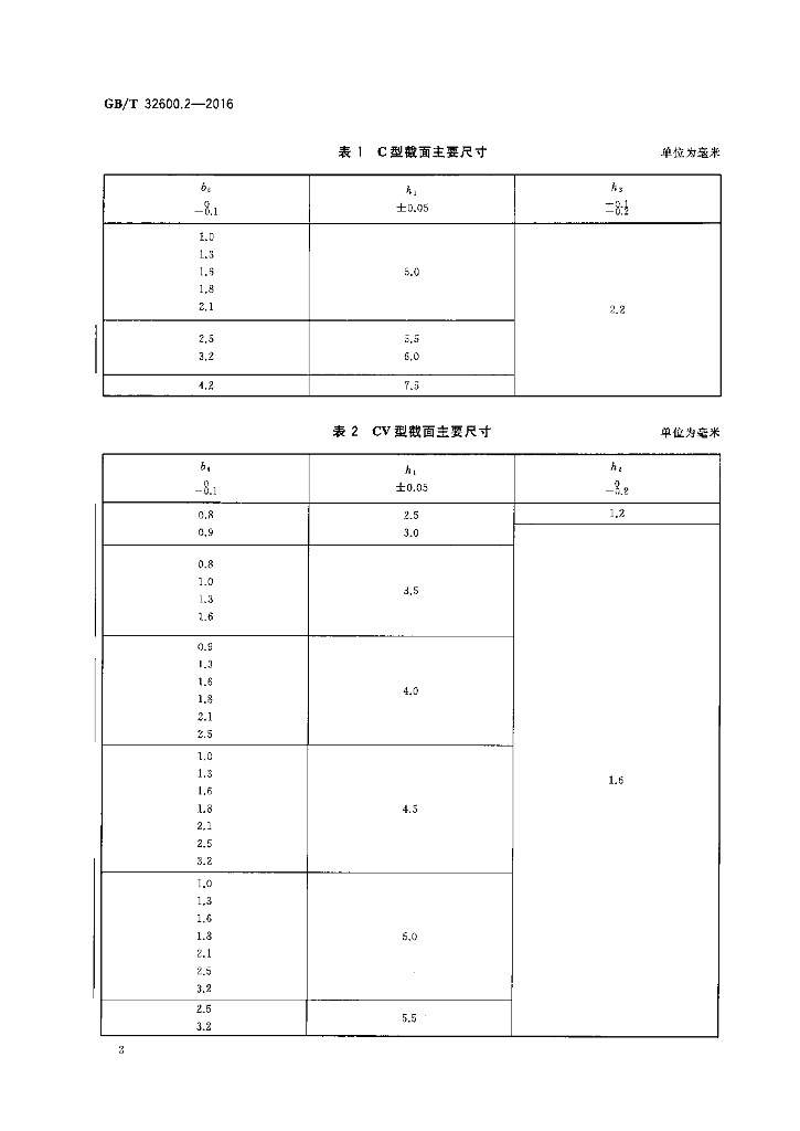 GB/T 32600.2-2016 标准预览