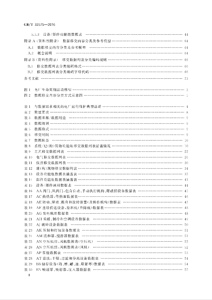 GB/T 32575-2016 标准预览
