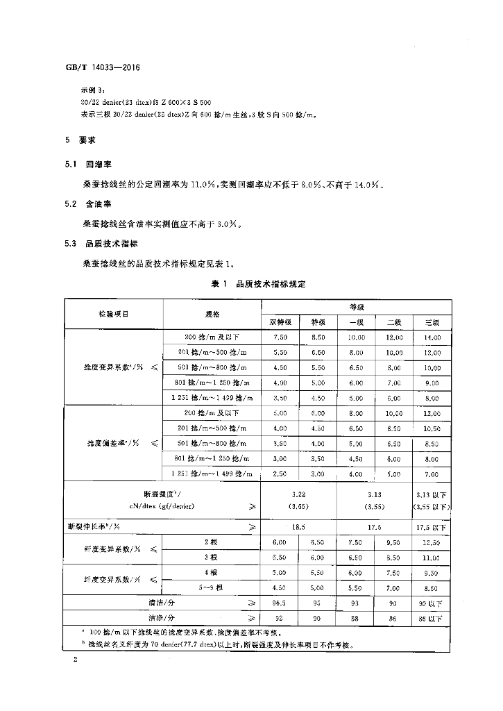GB/T 14033-2016 标准预览
