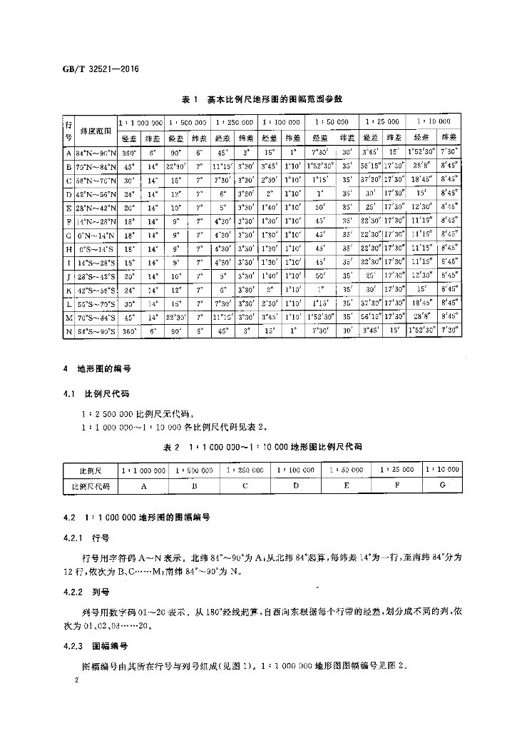 GB/T 32521-2016 标准预览