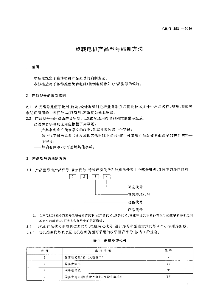 GB/T 4831-2016 标准预览