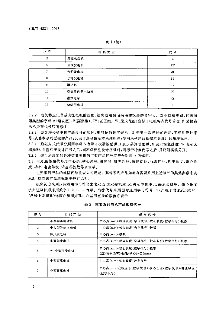GB/T 4831-2016 标准预览