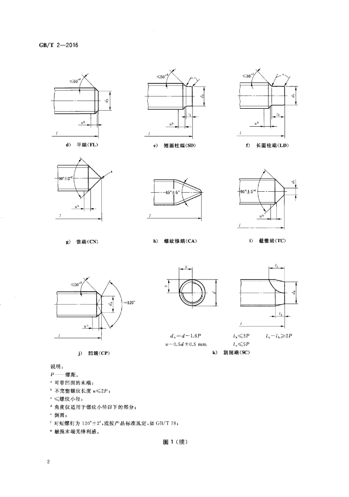 GB/T 2-2016 标准预览