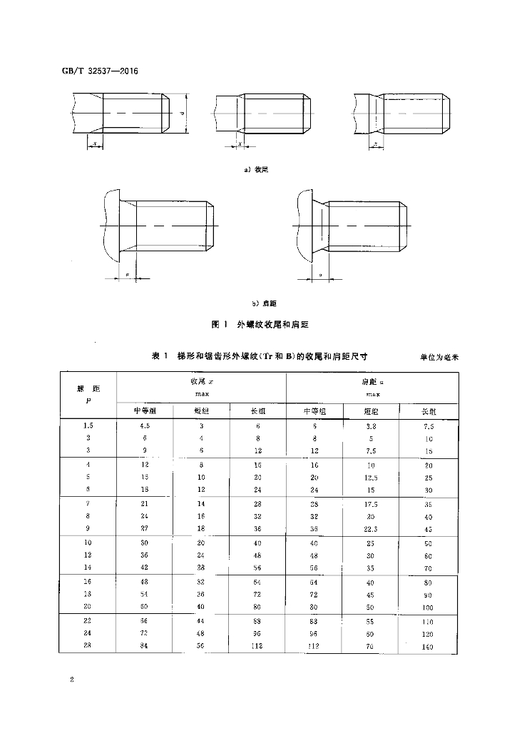 GB/T 32537-2016 标准预览