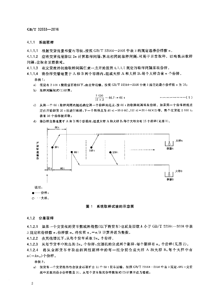 GB/T 32553-2016 标准预览