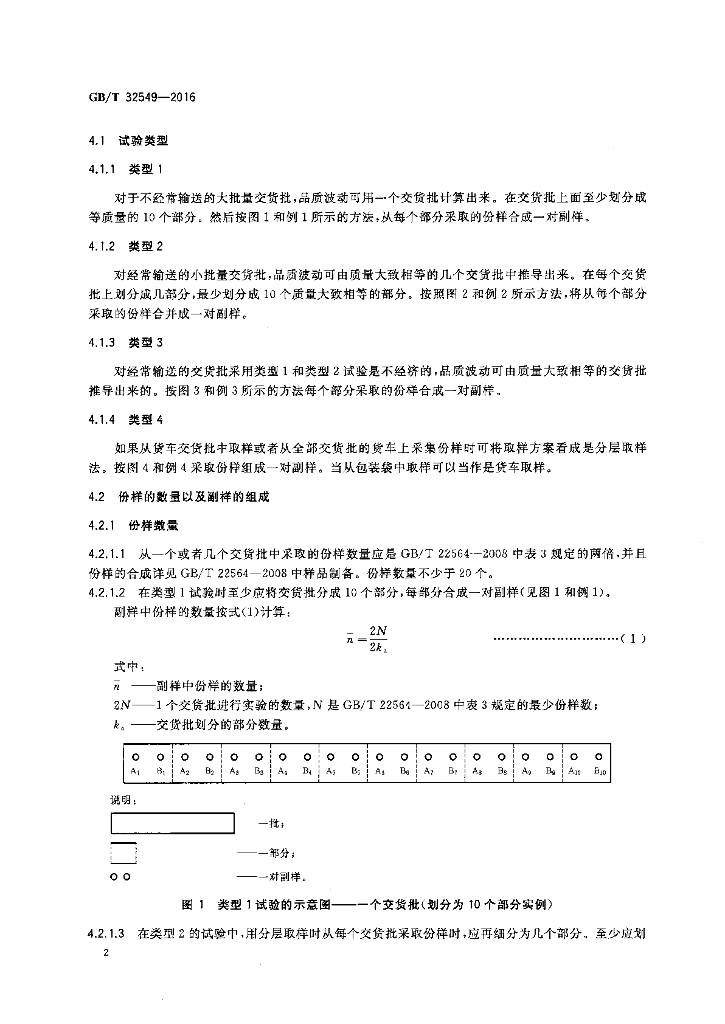 GB/T 32549-2016 标准预览