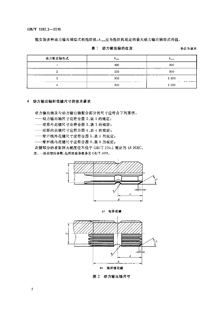 GB/T 1592.3-2016 标准预览
