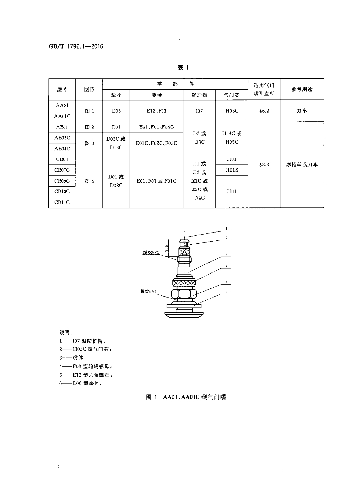 GB/T 1796.1-2016 标准预览