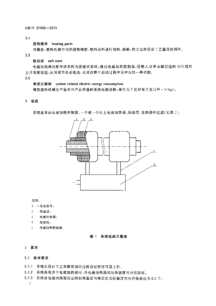 GB/T 32456-2015 标准预览