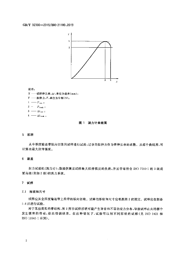 GB/T 32330-2015 标准预览