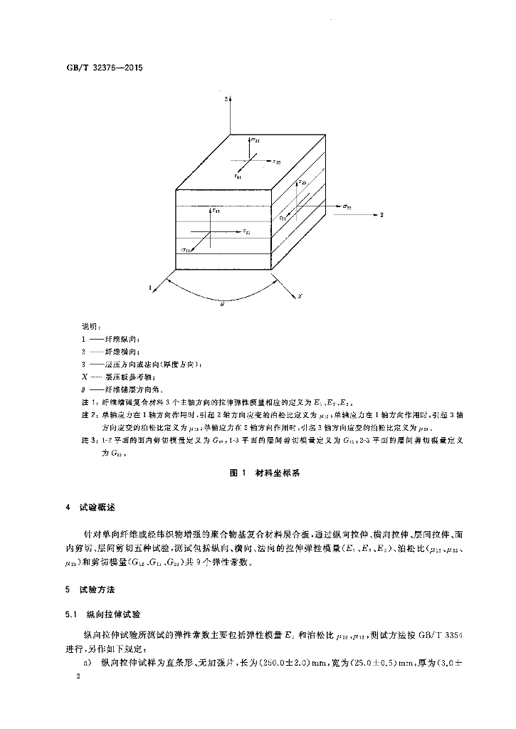GB/T 32376-2015 标准预览