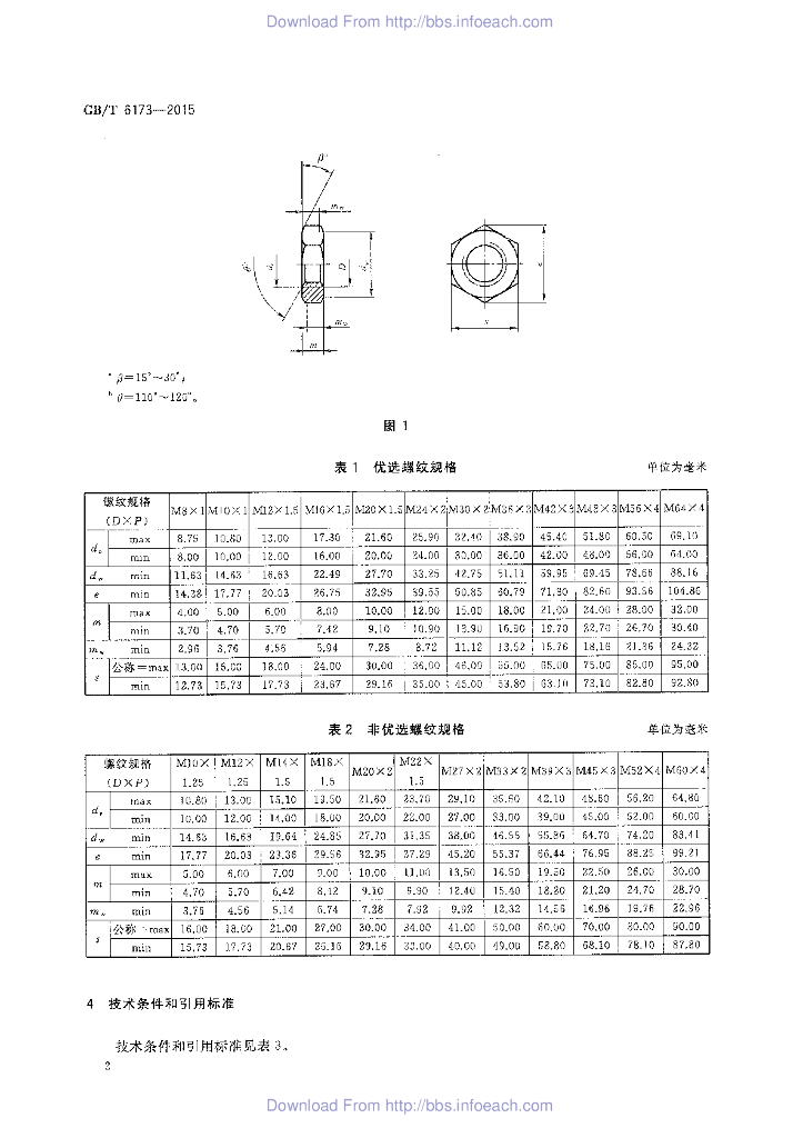 GB/T 6173-2015 标准预览