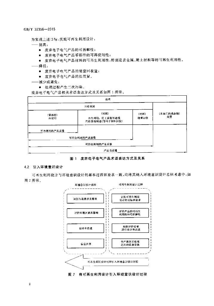 GB/T 32356-2015 标准预览