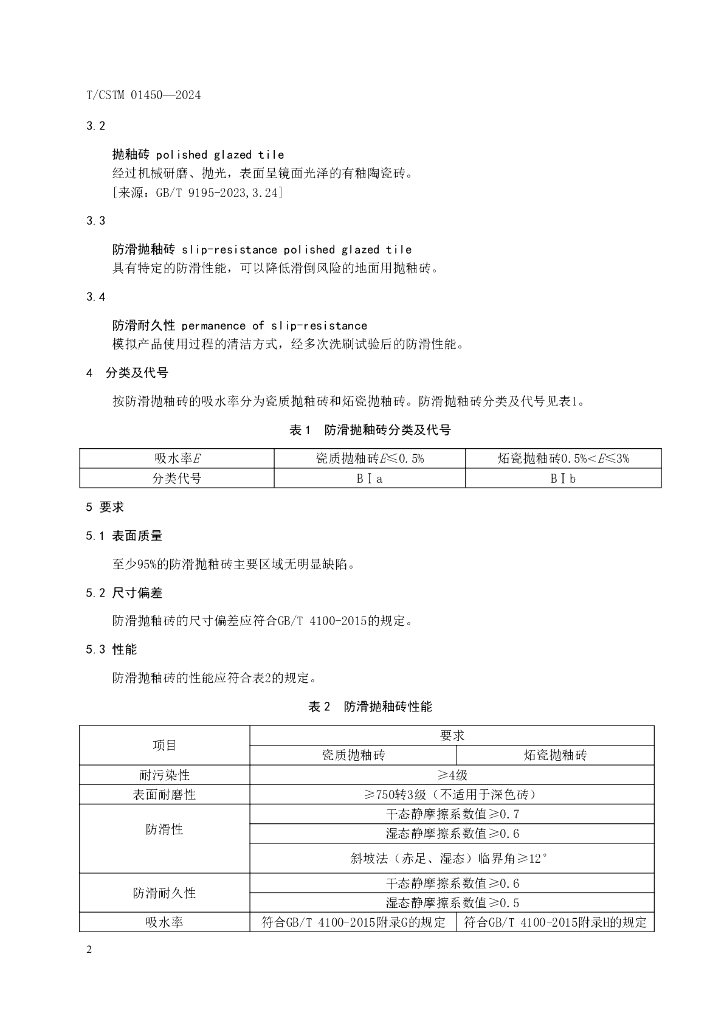 T/CSTM 01450-2024 标准预览