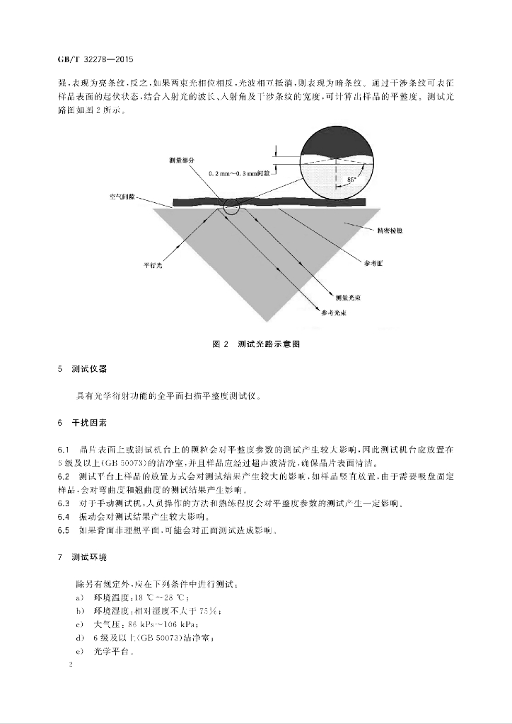 GB/T 32278-2015 标准预览