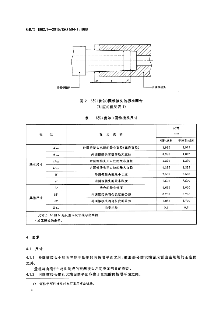 GB/T 1962.1-2015 标准预览