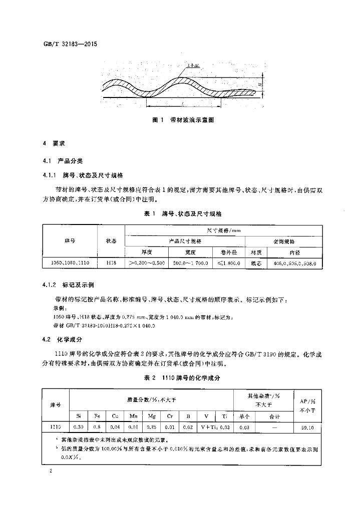 GB/T 32183-2015 标准预览