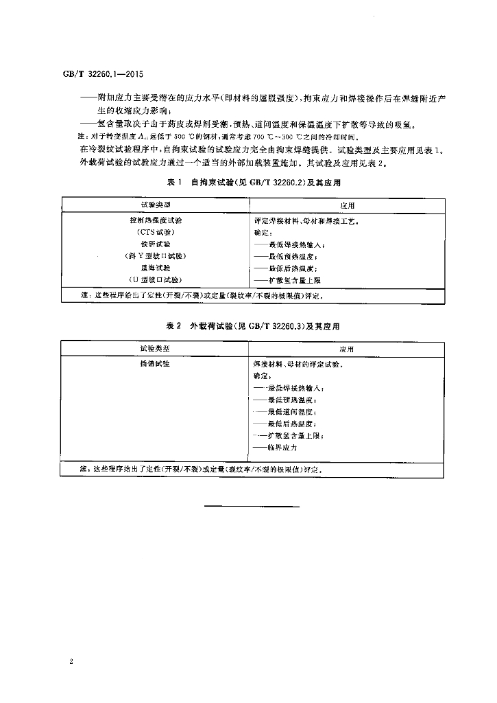 GB/T 32260.1-2015 标准预览