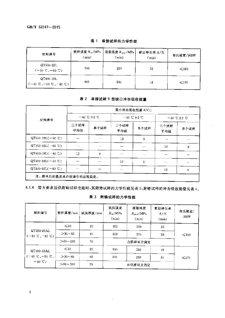 GB/T 32247-2015 标准预览