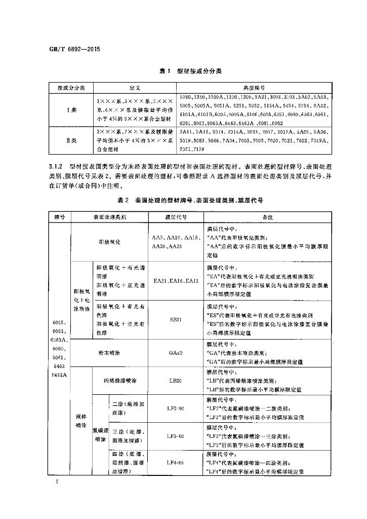 GB/T 6892-2015 标准预览