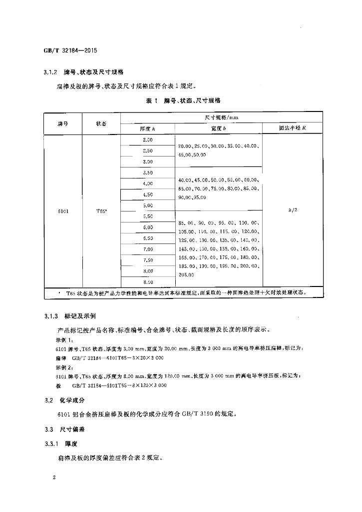 GB/T 32184-2015 标准预览