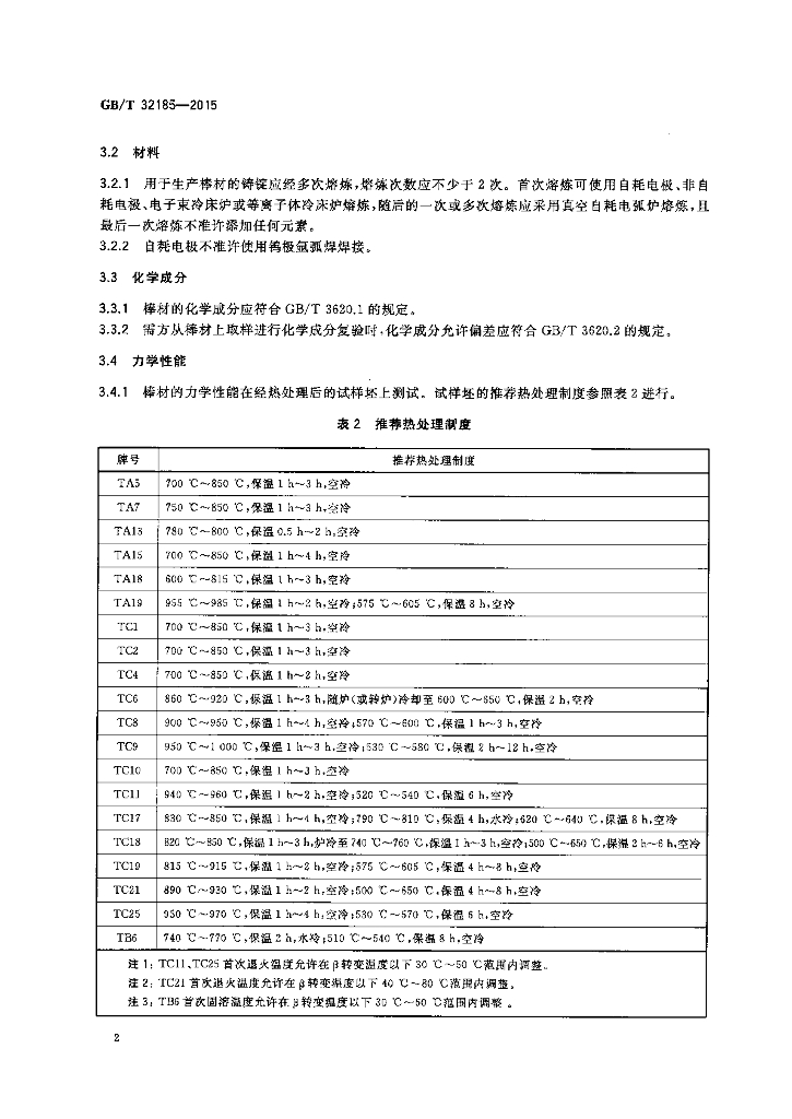 GB/T 32185-2015 标准预览