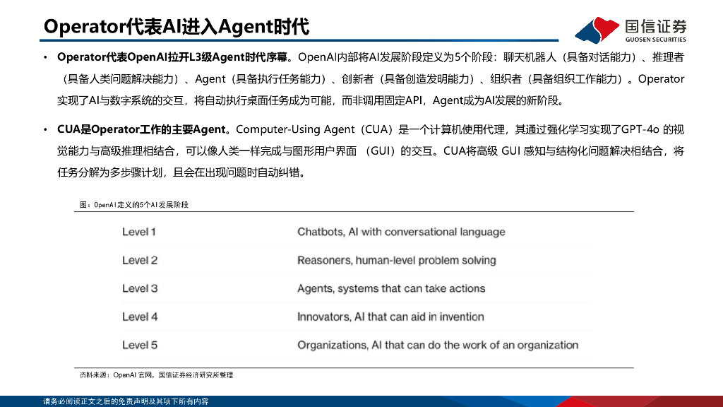 国信证券：人工智能专题报告：Operator和Manus打开AI Agent时代_第10页