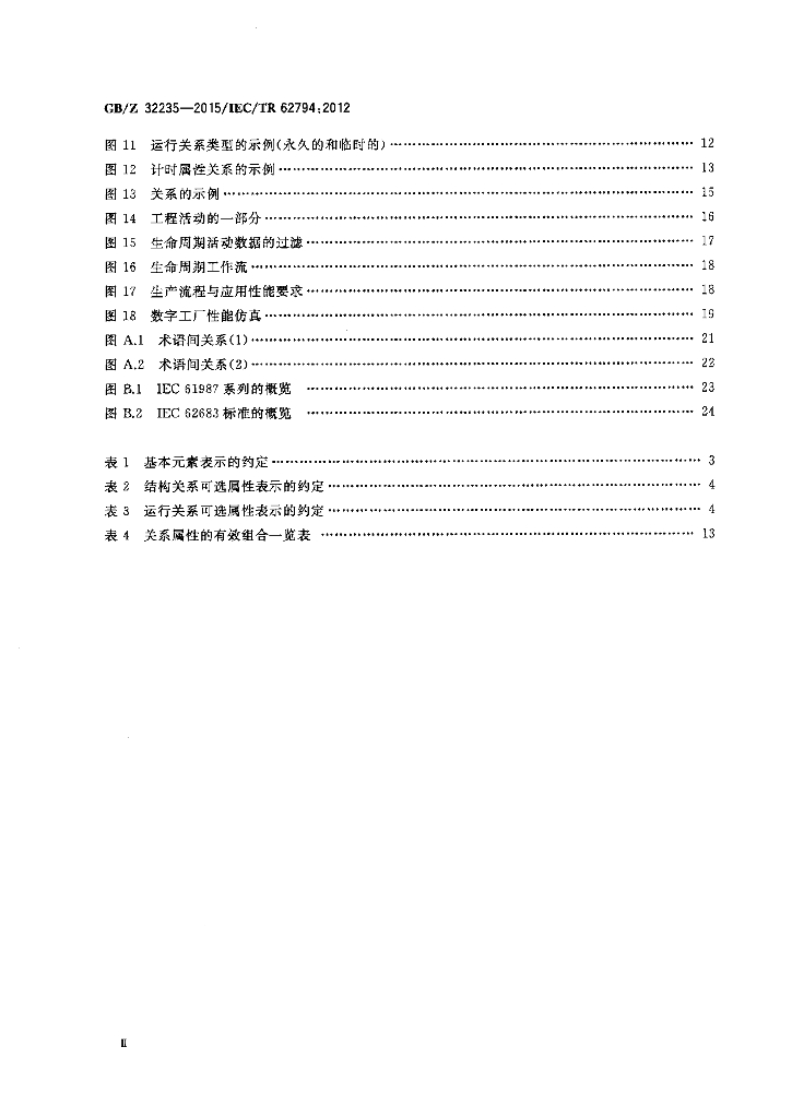 GB/Z 32235-2015 标准预览