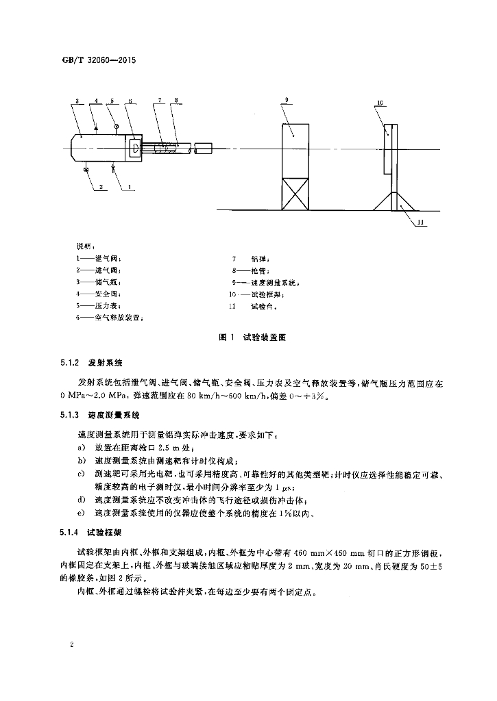 GB/T 32060-2015 标准预览