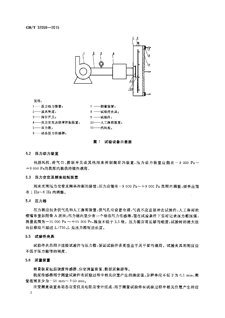 GB/T 32059-2015 标准预览