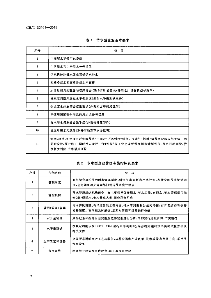 GB/T 32164-2015 标准预览