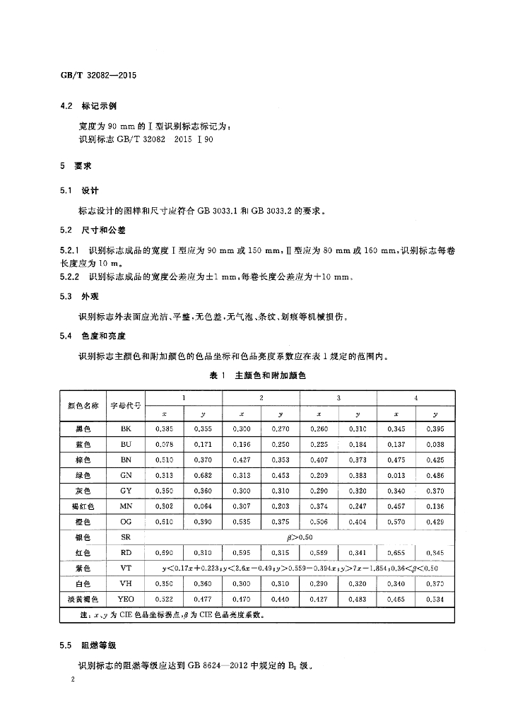 GB/T 32082-2015 标准预览