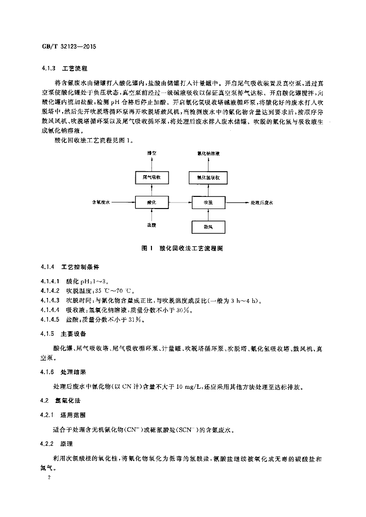 GB/T 32123-2015 标准预览