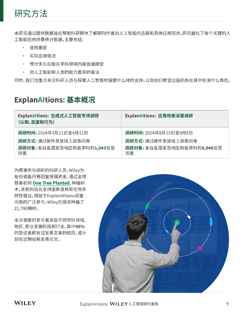 Wiley威立：2025年全球科研人员人工智能研究报告_第9页