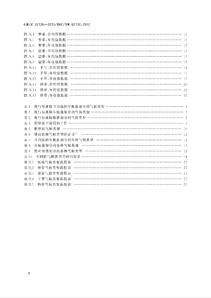 GB/Z 32126-2015 标准预览