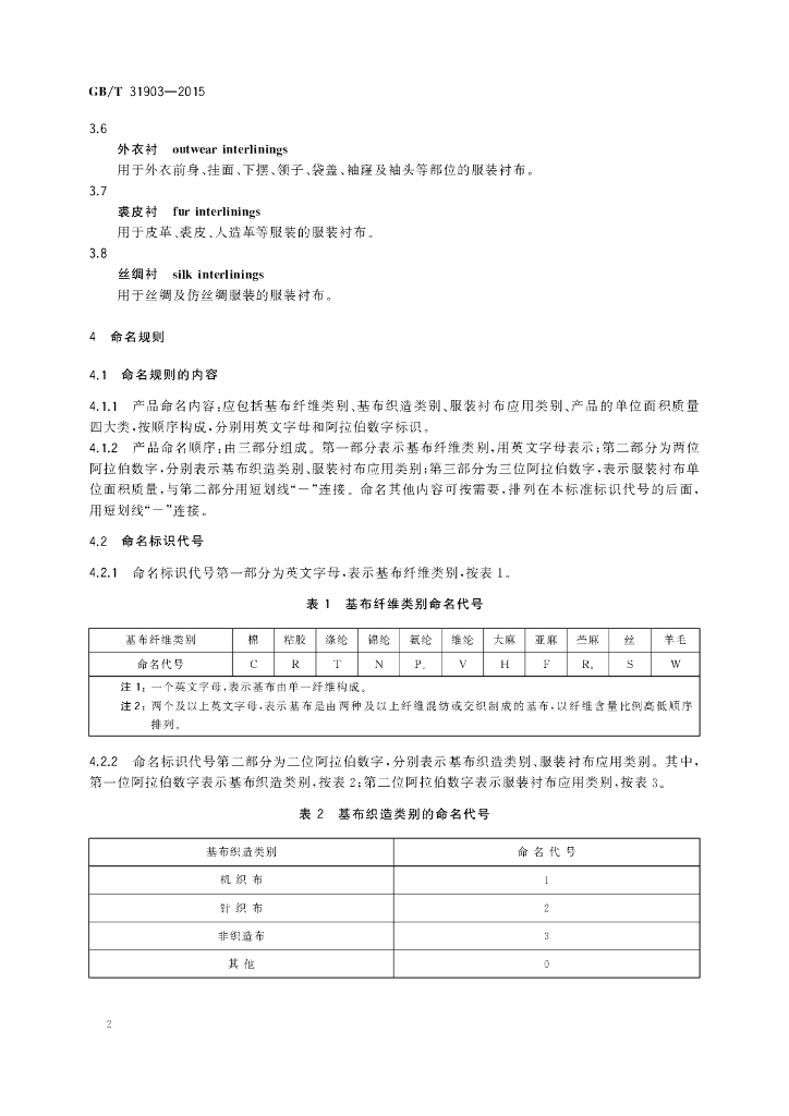 GB/T 31903-2015 标准预览
