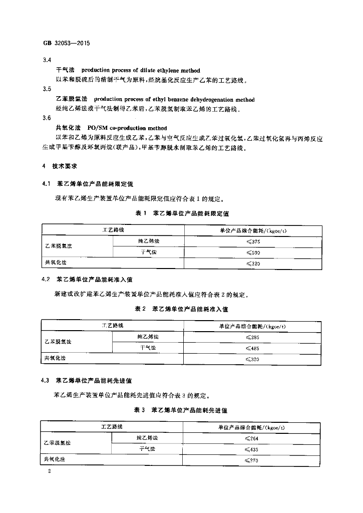 GB 32053-2015 标准预览