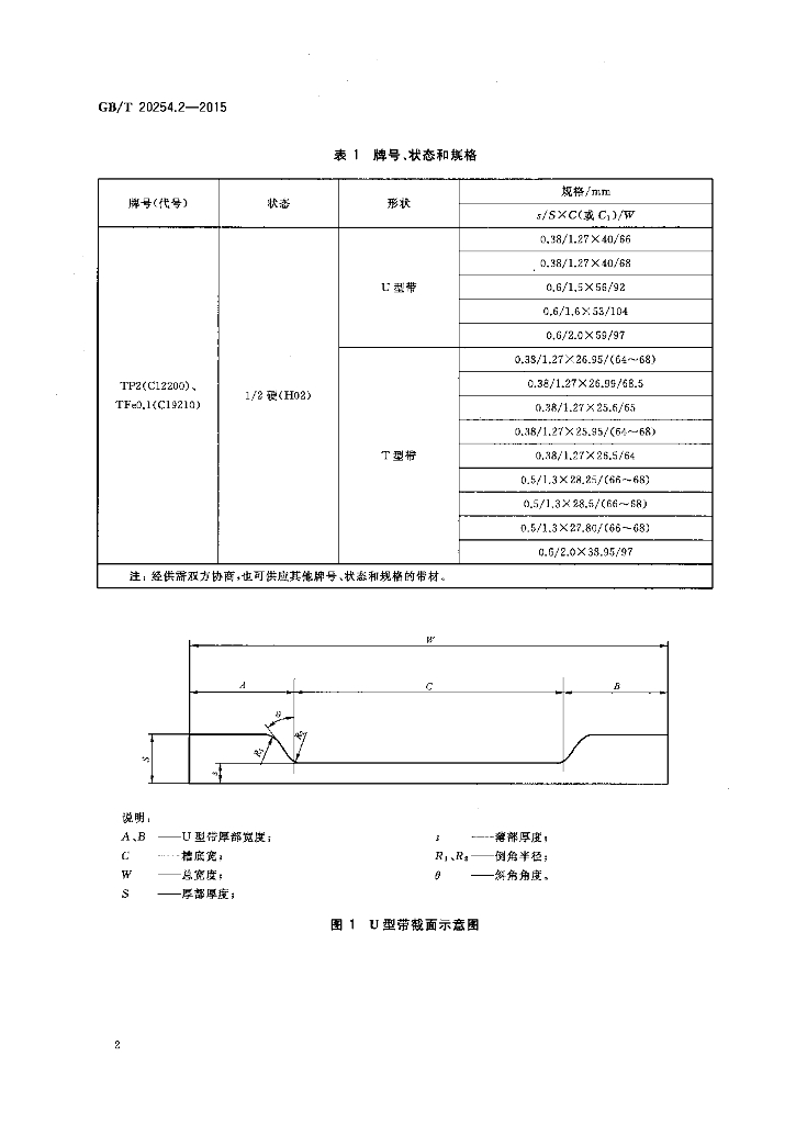 GB/T 20254.2-2015 标准预览