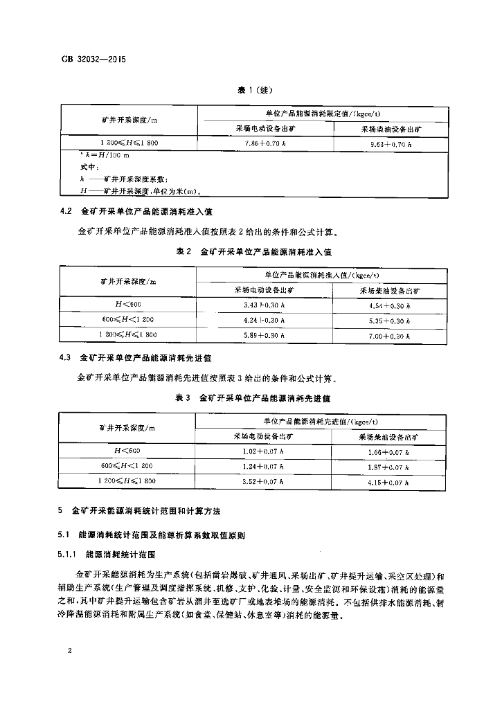 GB 32032-2015 标准预览