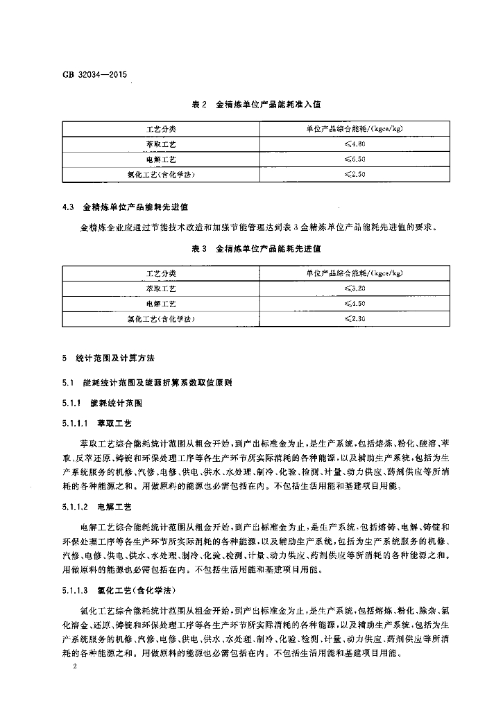 GB 32034-2015 标准预览