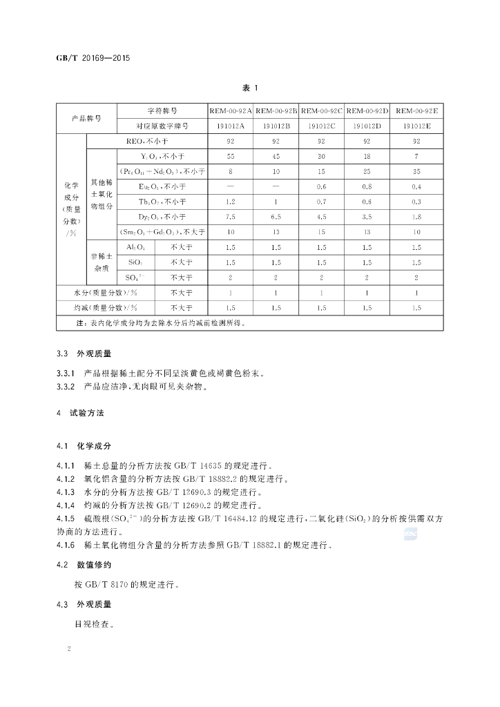 GB/T 20169-2015 标准预览