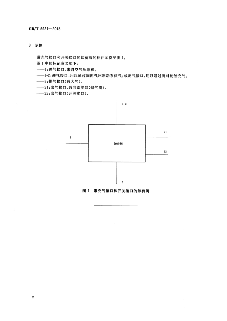 GB/T 5921-2015 标准预览