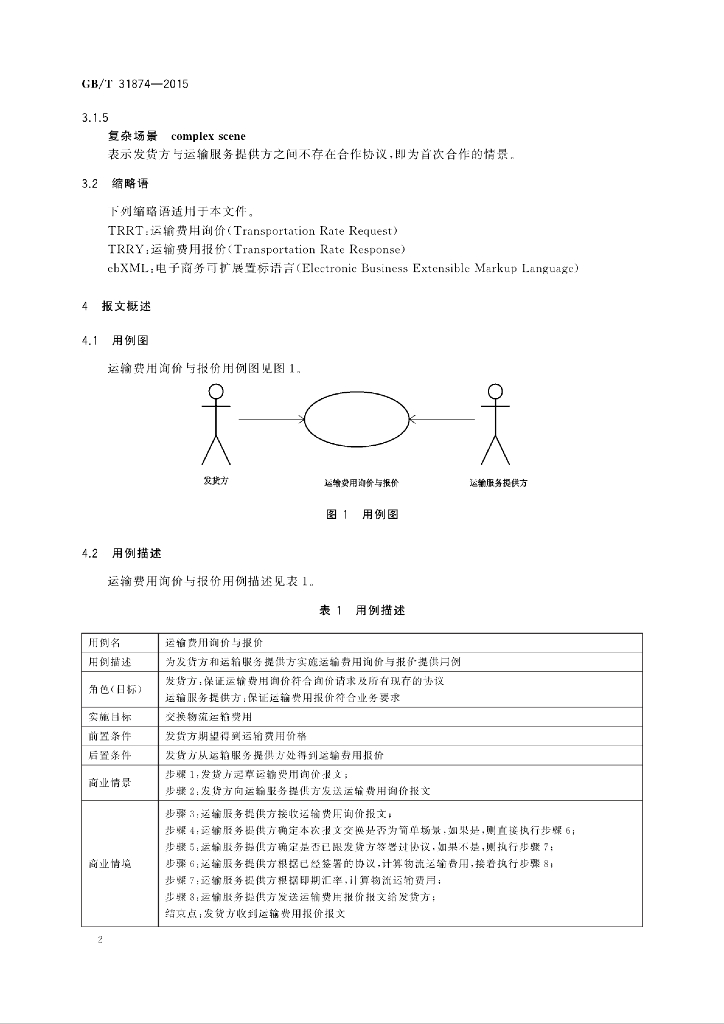 GB/T 31874-2015 标准预览